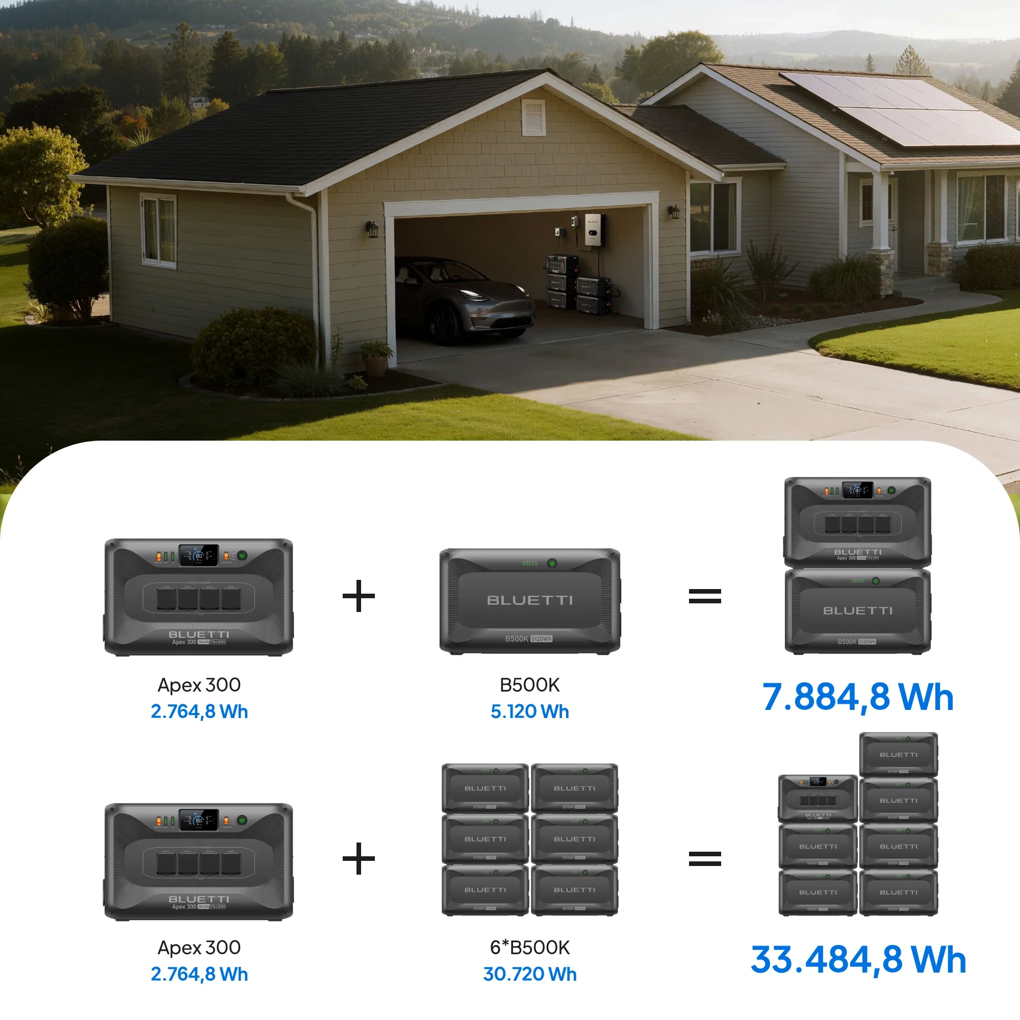 B500K per AC200L / AC300 Batteria di espansione da 5.120 Wh - Image 10