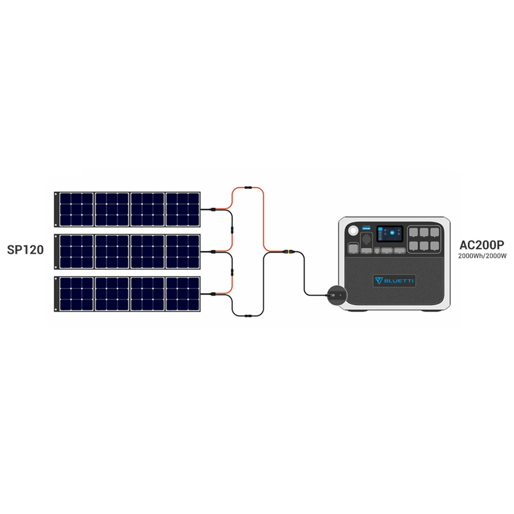 BLUETTI AC200P Power Station | 2.000 W 2.000 Wh - Image 9