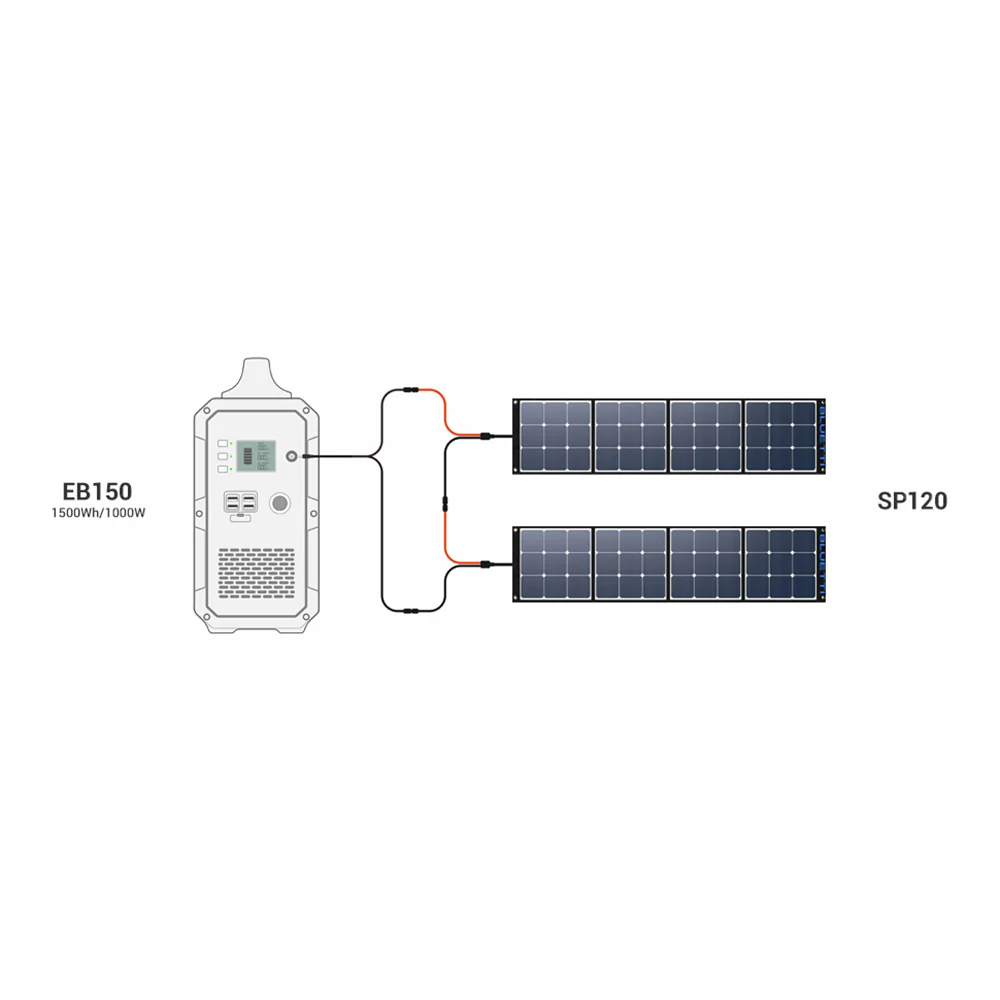 BLUETTI EB150 Power Station Portatile 1.000 W | 1.500 Wh - Image 13