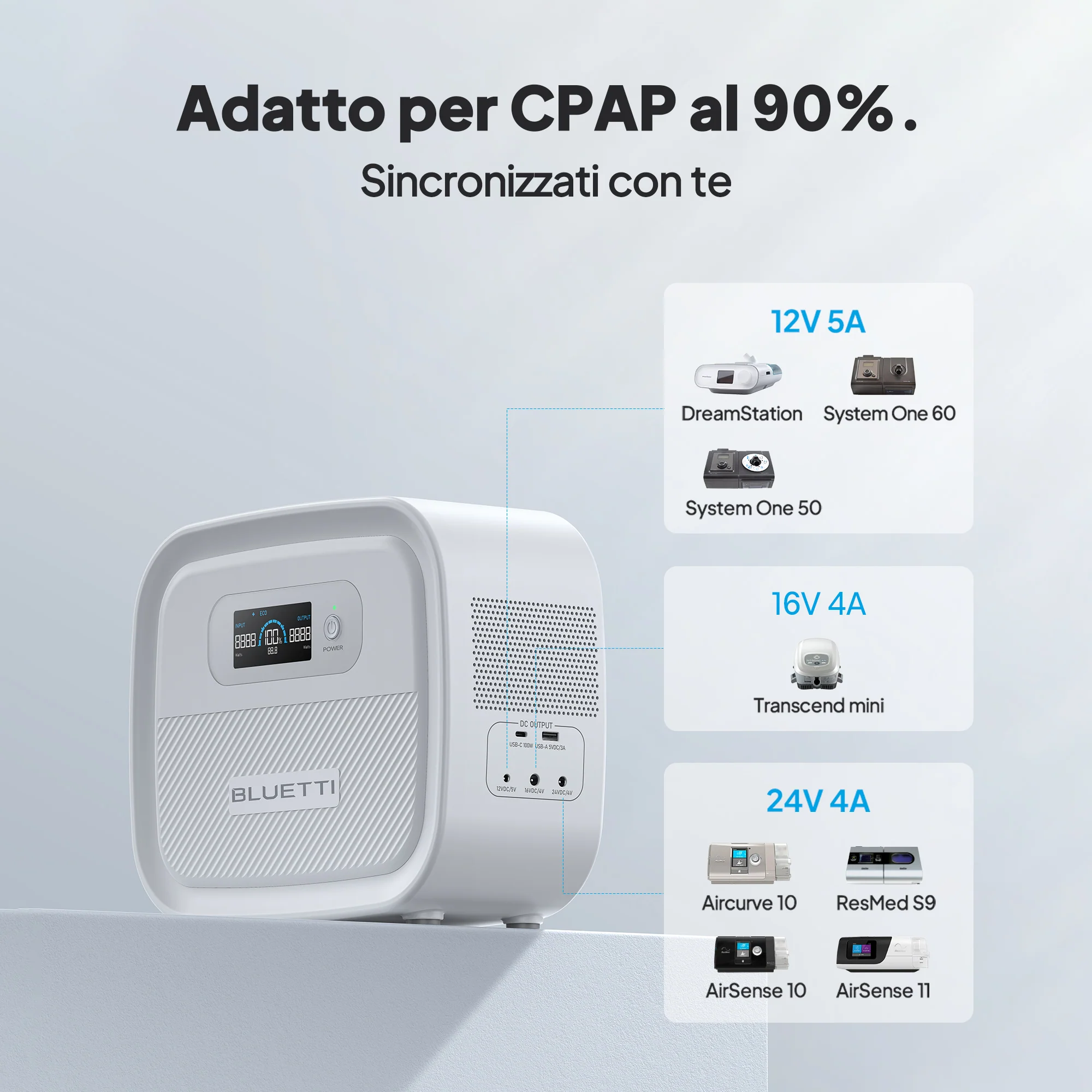 BLUETTI X60 614 Wh CPAP Power Bank per Campeggio/Viaggio/Emergenza - Image 7