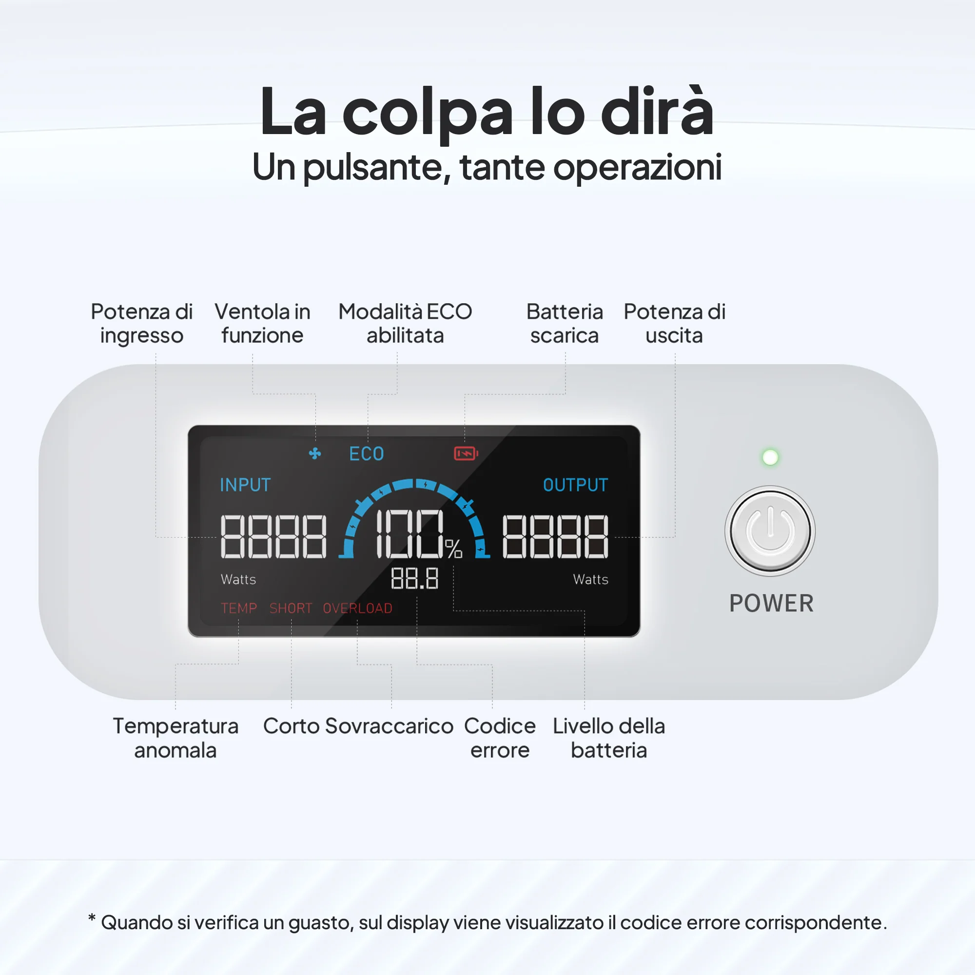 BLUETTI X60 614 Wh CPAP Power Bank per Campeggio/Viaggio/Emergenza - Image 8