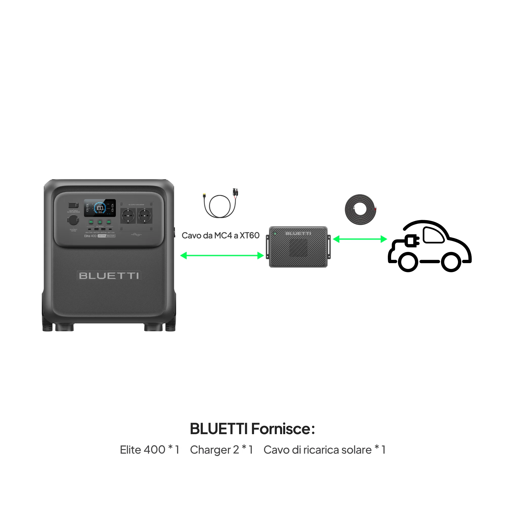 BLUETTI Elite 400 Power Station portatile  | 2.600 W 3.840 Wh - Image 21